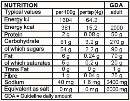 Hearts & Flowers - 6 Cell Shaker No Dairy No Soya Sprinkles Cake Decor