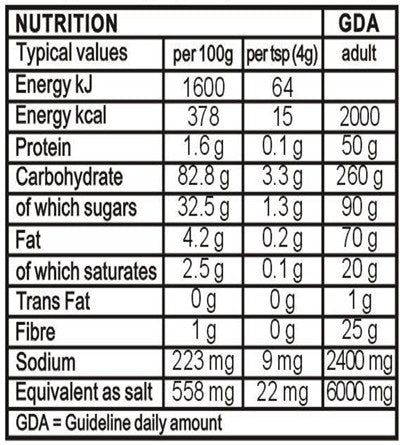 Pastel Beans - Non Dairy Clean Label Vegan Sprinkles Cake Decoration